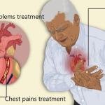 Cardiac Arrest Treatment Medicine in Accra, Ghana